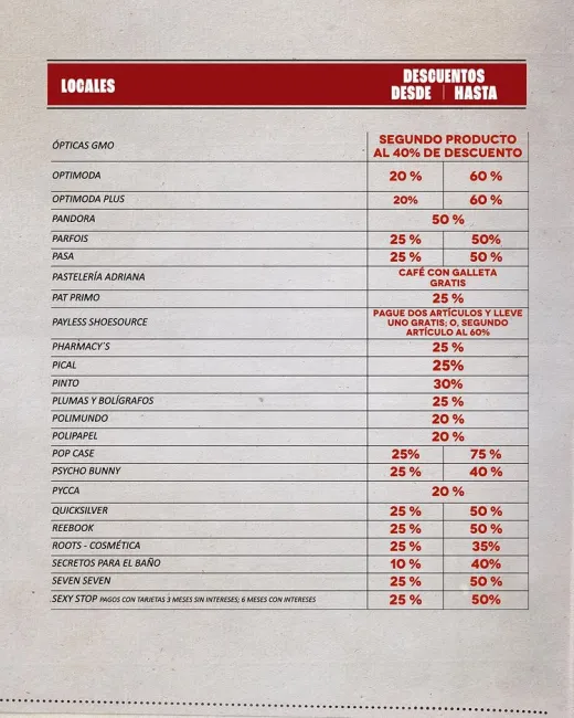 Descuentos de hasta el 70% en Mall del Sol