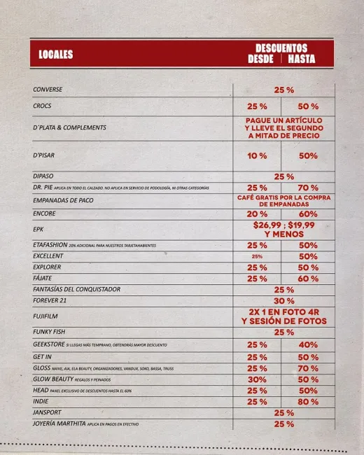 Descuentos de hasta el 70% en Mall del Sol