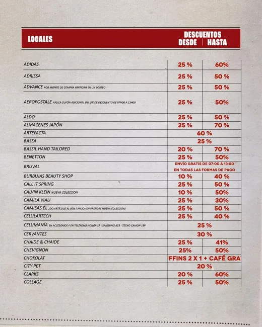 Descuentos de hasta el 70% en Mall del Sol