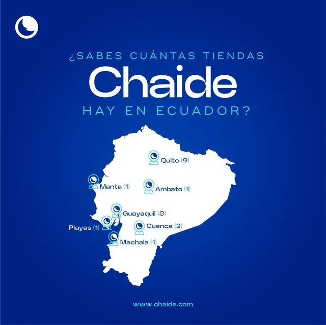Gana un Edredón Chaid